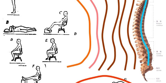 坐姿分析在看台座椅上的应用